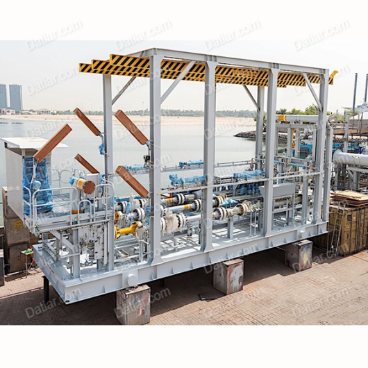 Custody Transfer Metering System