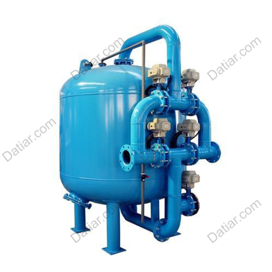 Activated-carbon-filter Activated carbon filters